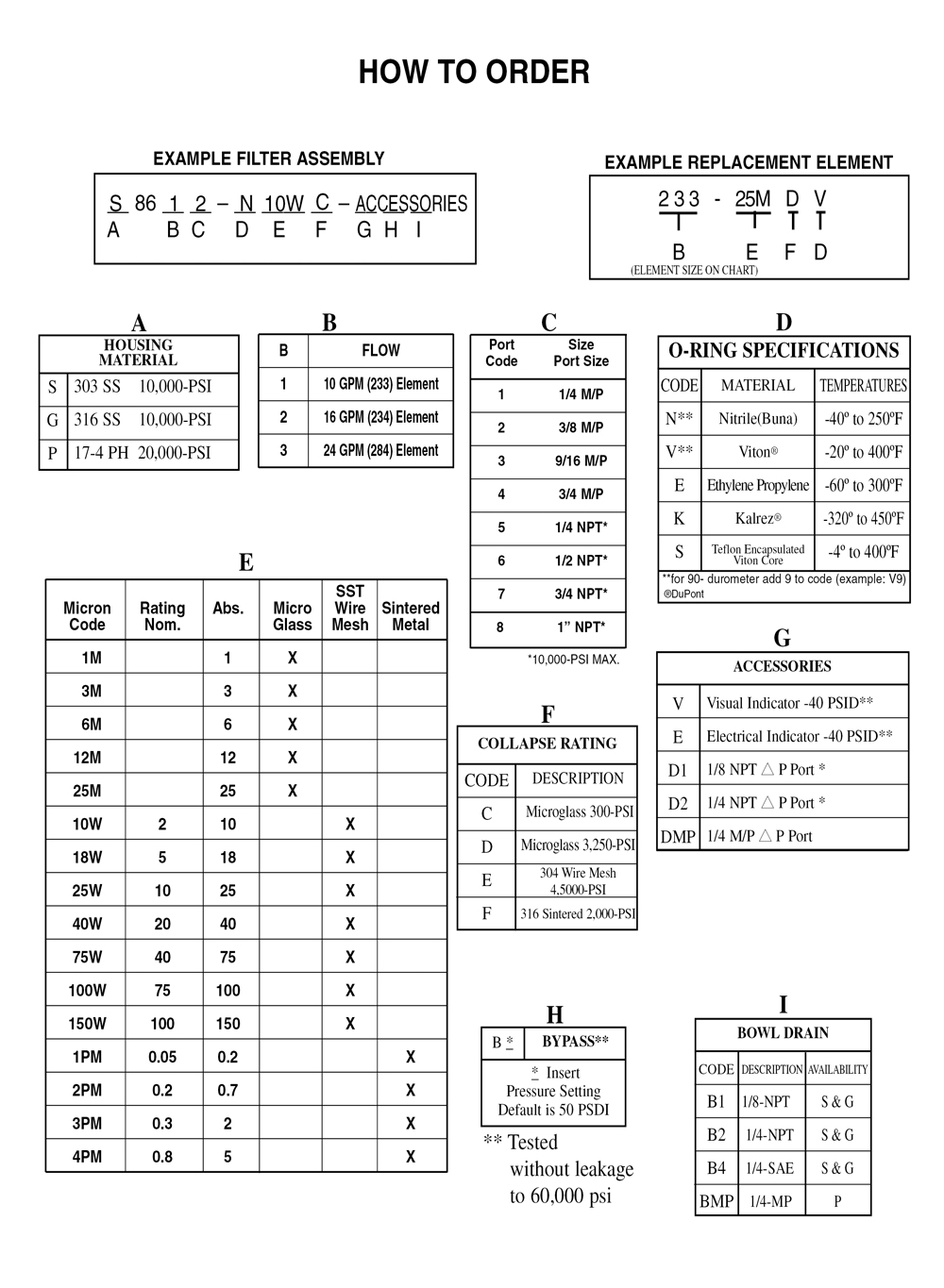 8600-order2