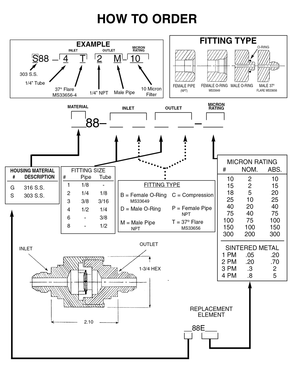8800-order